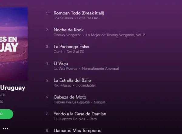 Playlist Vacaciones en Uruguay en Spotify
