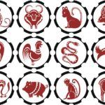 ¿A dónde viajar en 2018 según tu signo zodiacal chino?