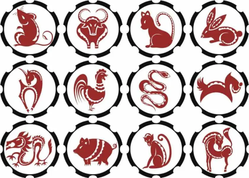 ¿A dónde viajar en 2018 según tu signo zodiacal chino?