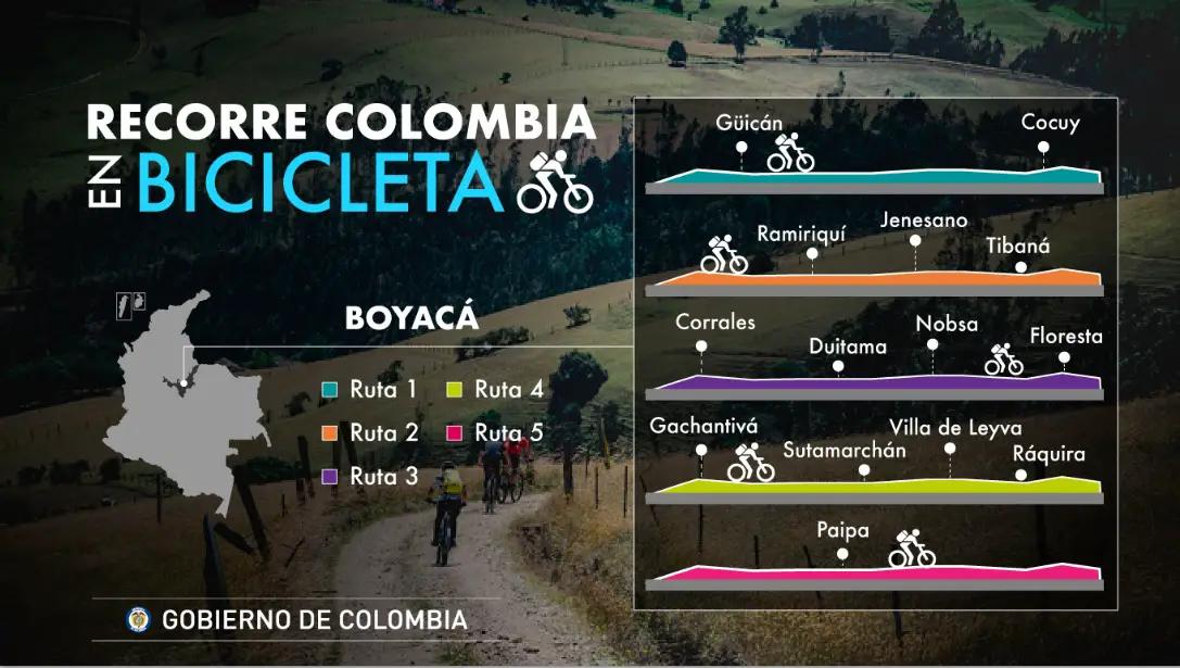 Recorre Colombia en bicicleta