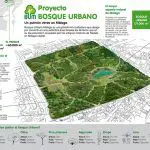 así será el bosque urbano Málaga